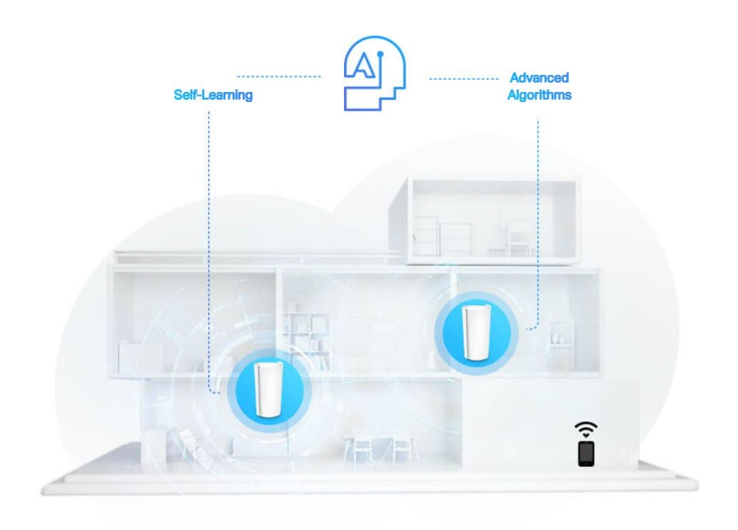 Deco XE200 AXE11000 Whole Home Mesh Wi-Fi 6E System